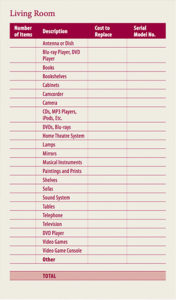 Example home inventory list
